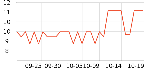 �����޴�����Ʒ��ʷ�۸�