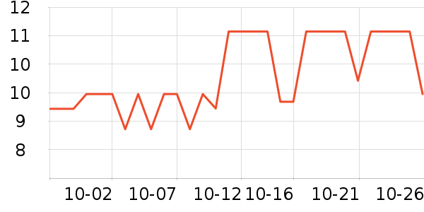 �����޴�����Ʒ��ʷ�۸�