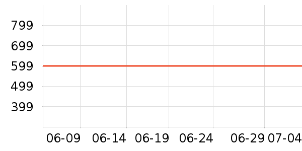 �ղ��������ʷ�۸�