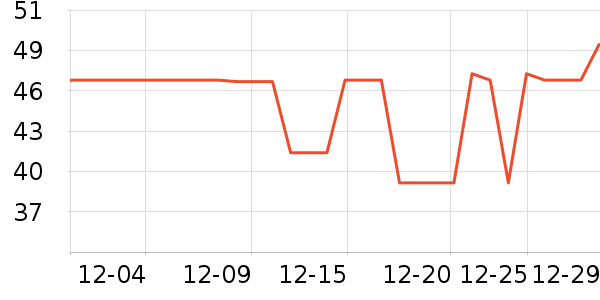 �����ؼ����ʷ�۸�