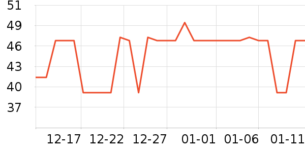 �����ؼ����ʷ�۸�