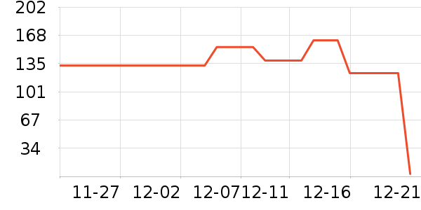 ɭ��Ůʽ����/������ʷ�۸�