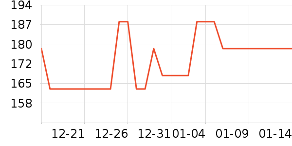 ����Բ�����߲���ʷ�۸�