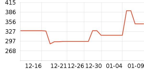 ��ϣ�ͻ����װ��ʷ�۸�