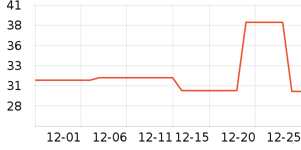 �»�������ʷ��ʷ�۸�