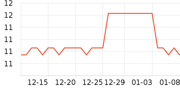 ������ʷ�۸�