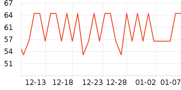 ��Ը�̲���ʷ�۸�