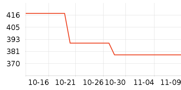 Ħ�����뵥�����ʷ�۸�