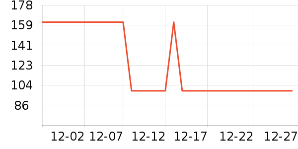 �ɺ�Ӥ���̷���ʷ�۸�