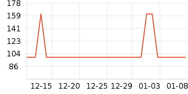 �ɺױ�����ʳ��ʷ�۸�