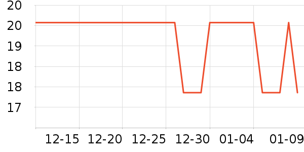 ���������������ʷ�۸�