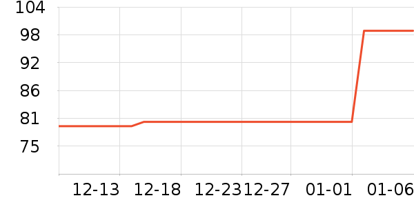 ��ʯ�Ƶ������ʷ�۸�