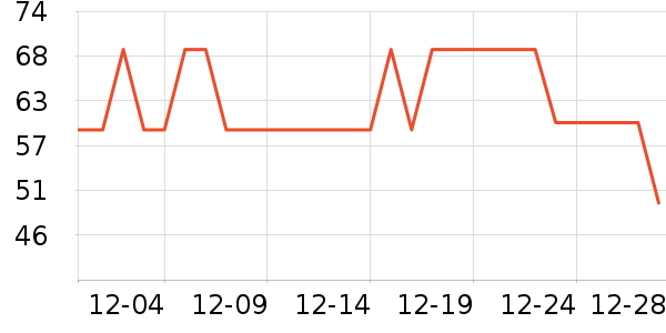 ��¡���/������ʷ�۸�