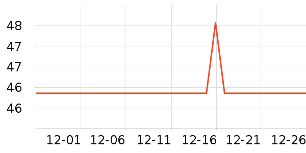 �Ҳ�ʿ����������ʷ�۸�