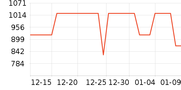 ־����������������ʷ�۸�