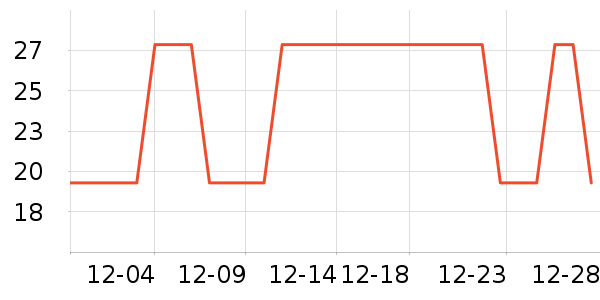 ��ײ/����С����ʷ�۸�