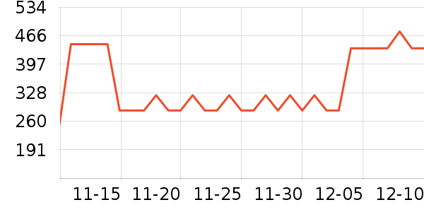 ����֮Կˬ��ˮ��ʷ�۸�