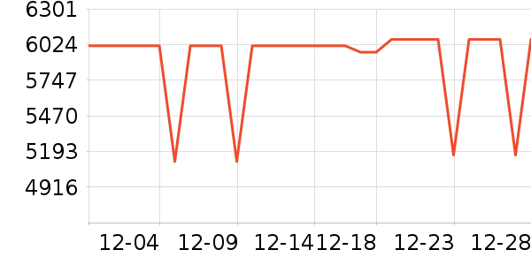 �������������/��ͯ������ʷ�۸�