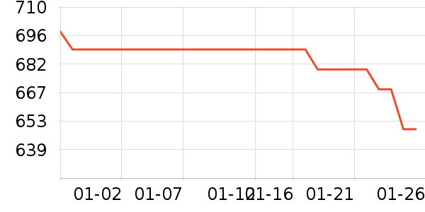 ־����������������ʷ�۸�