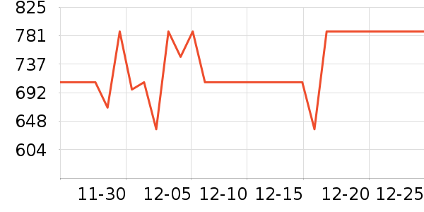 ־����������������ʷ�۸�