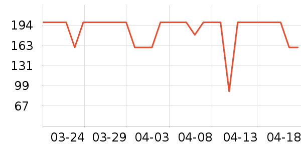 ���˴�����ʷ�۸�