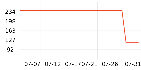 ����ɳ��ɹ˪��ʷ�۸�