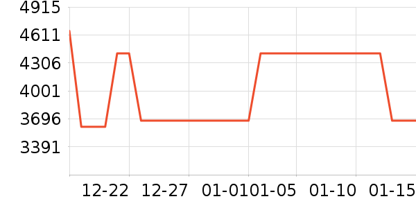 ¥���Ŵ���ʷ�۸�