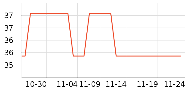 ŷķ����ҵƷ��ʷ�۸�