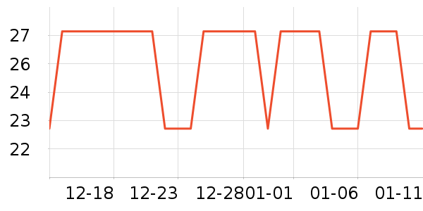 ������������ʷ�۸�