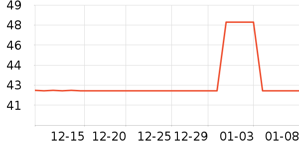 ����Ůʿ�ڿ���ʷ�۸�