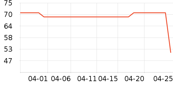 �ൺơ��ơ����ʷ�۸�