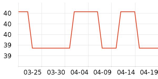 ǧ�̳���������ʷ�۸�