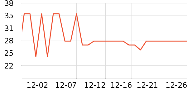 ��˼��������ʷ�۸�