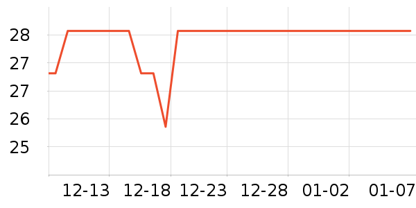 ��˼��������ʷ�۸�