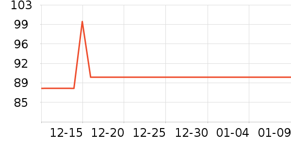 �����˶�Ь��ʷ�۸�