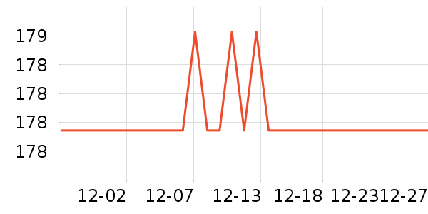 �ŵ糵���������������ʷ�۸�