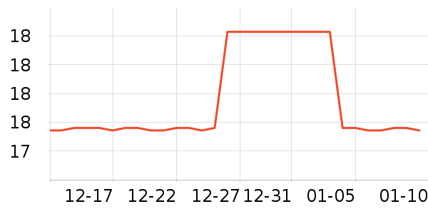 �������ǹ���ʳ��ʷ�۸�