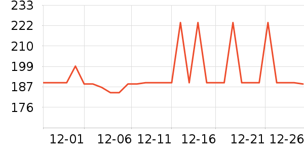 �ղ��������ʷ�۸�