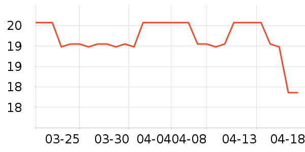 ��ͥ������������ʷ�۸�