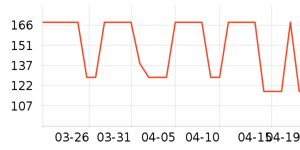 ����۵�Һ/����ʷ�۸�