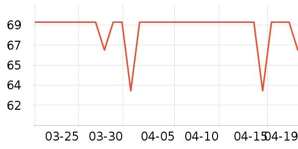 è̫��ѧ���ľ���ʷ�۸�