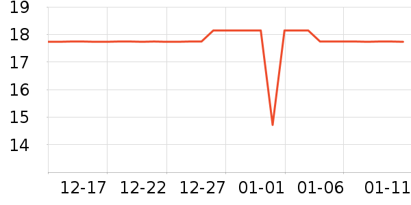 everbab������ױ������ʷ�۸�