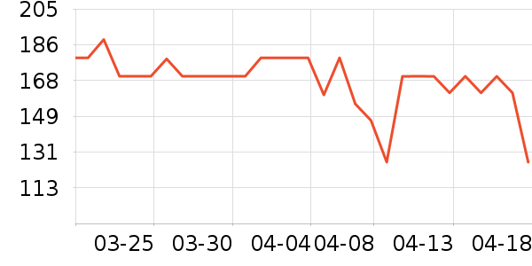 �������廤����װ��ʷ�۸�