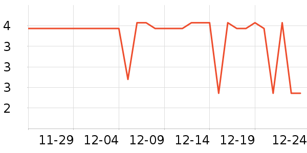 ���ڵ��/�������ʷ�۸�