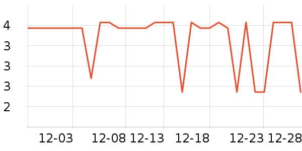 ���ڵ��/�������ʷ�۸�