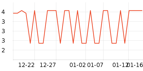 ���ڵ��/�������ʷ�۸�