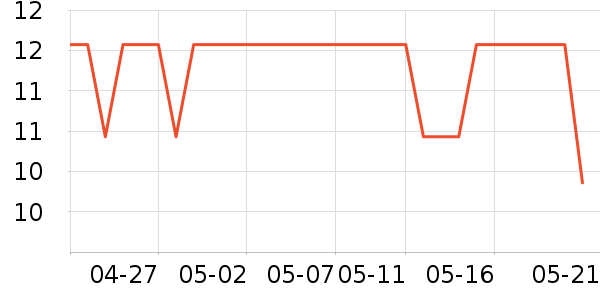 �����������������ʷ�۸�