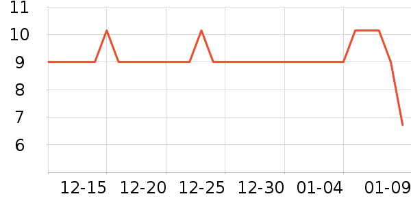 ��ʪ��ʷ�۸�