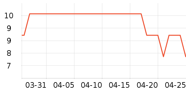 ��/���/�����ʷ�۸�