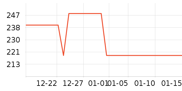 ����֮����ѥ��ʷ�۸�